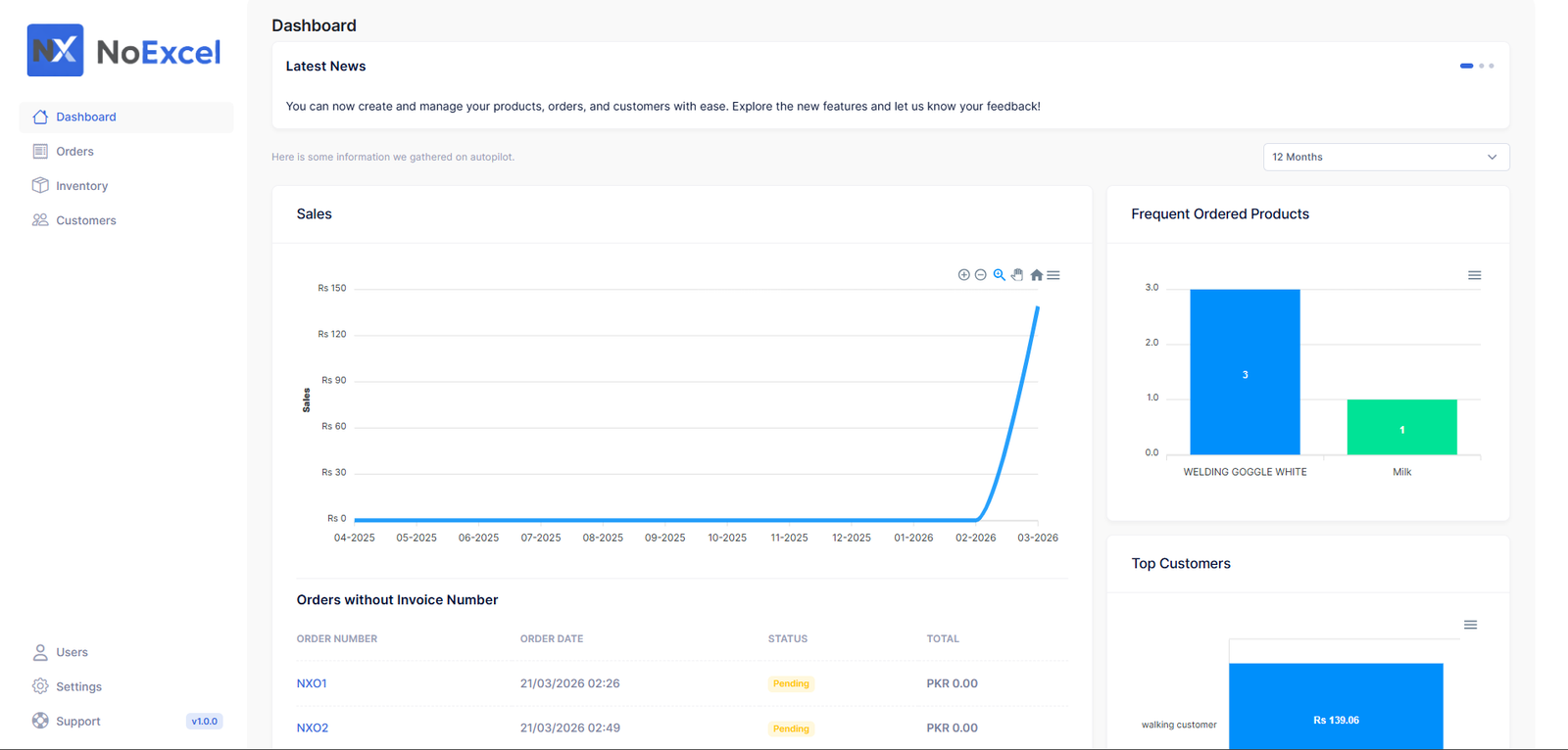 The NoExcel sales dashboard